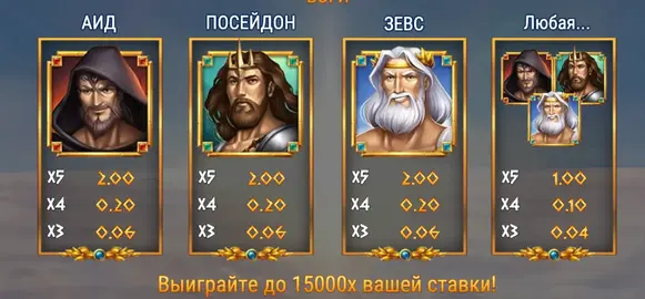 Игровой автомат Rise of Olympus 100 max win Rise of Olympus 100 слот max win